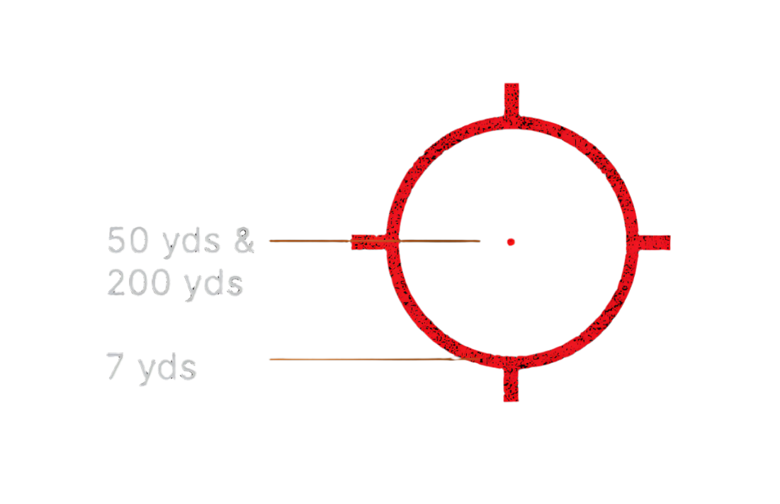 EOTECH EXPS3 HWS SIGHT