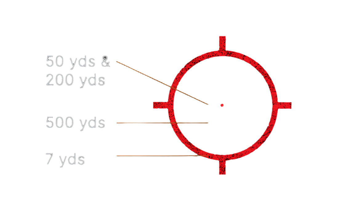 EOTECH EXPS2 HWS SIGHT